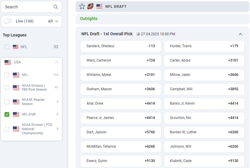 20Bet Sportsbook NFL Draft